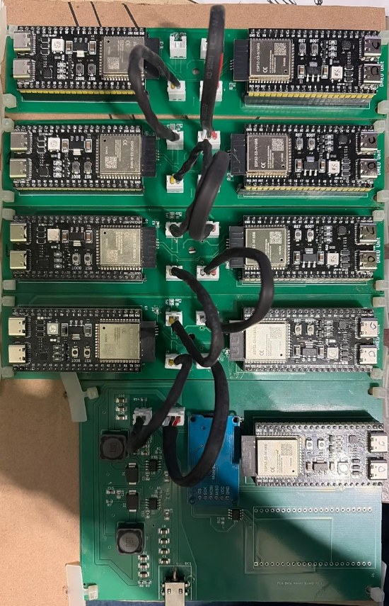 A custom green PCB with eight ESP32 dev boards and an admin unit, wired for CAN bus